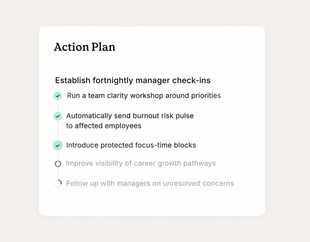 An action plan built in Hoogly for a team